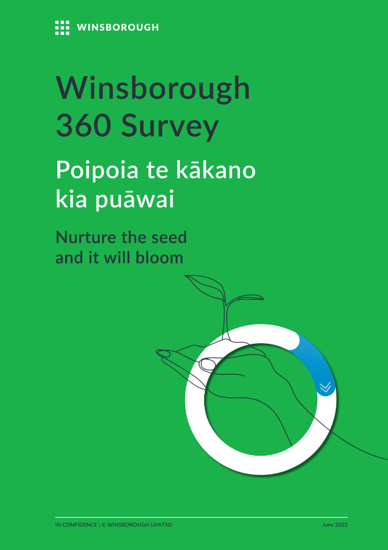 WNZ046 Winsborough 360 Brochure v3